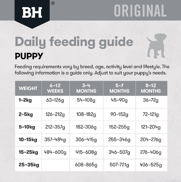 Black Hawk Puppy Lamb & Rice 20kg