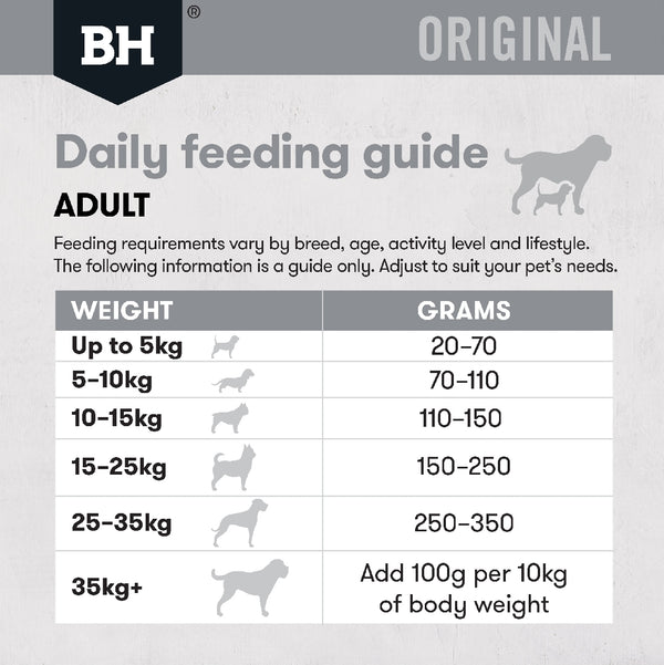Black Hawk Lamb & Rice 10kg Adult
